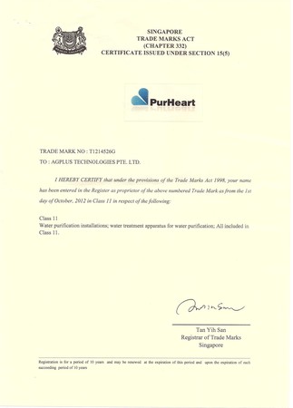Trademark certificate